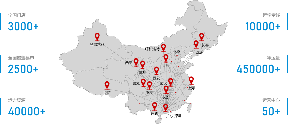 私家車托運(yùn)服務(wù)